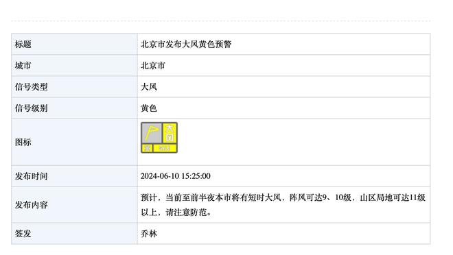 17球13助攻！萨卡生涯首次单赛季参与30粒进球